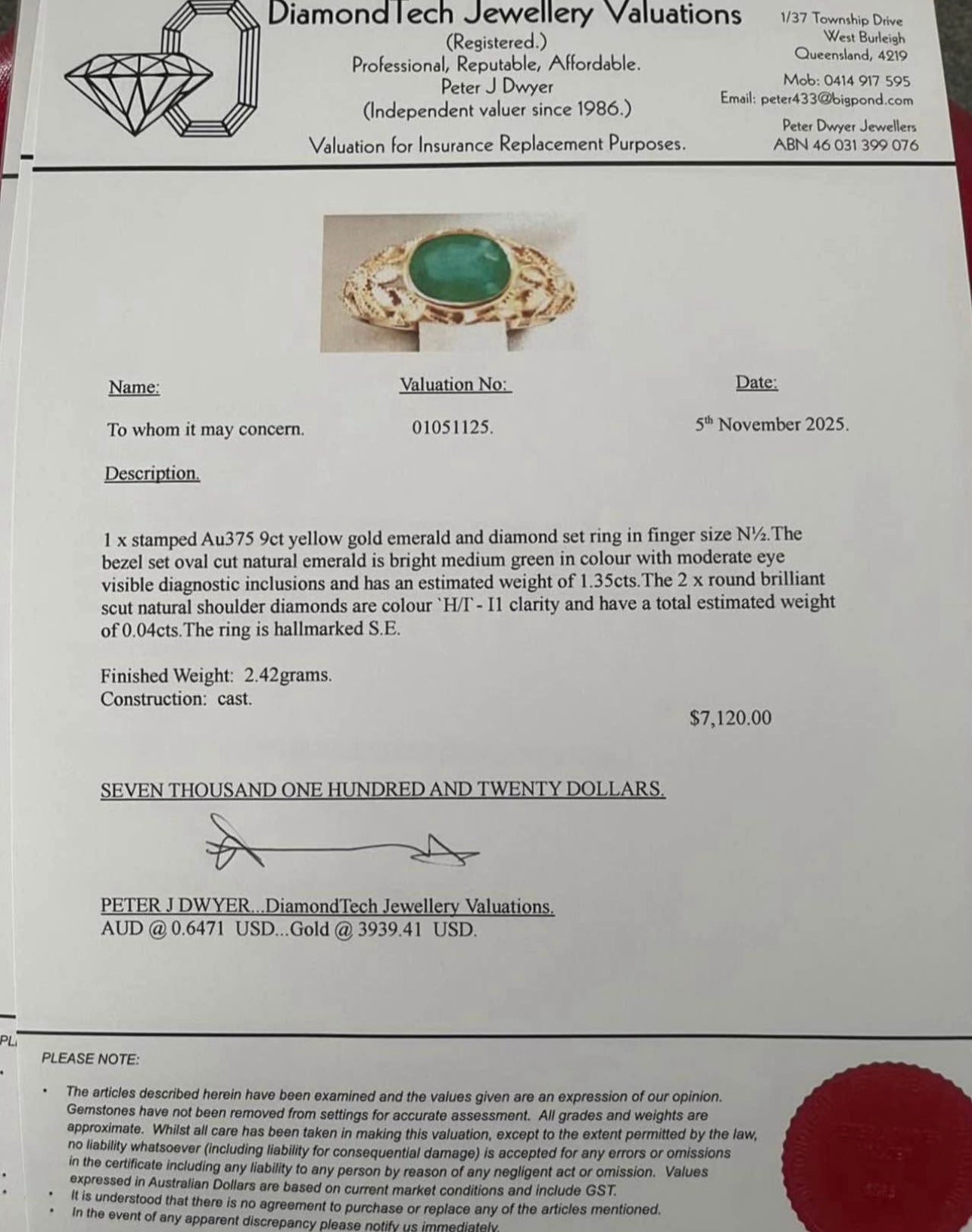 Victorian Inspired 1.35ct Emerald Filigree Ring with diamonds In 9ct Yellow Gold
